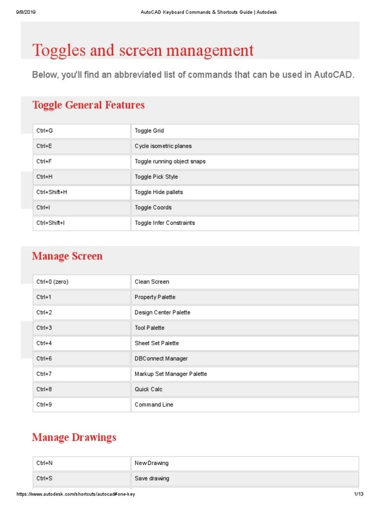 AutoCAD Keyboard Commands & Shortcuts Guide - Autodesk | PDF | 3 D ...