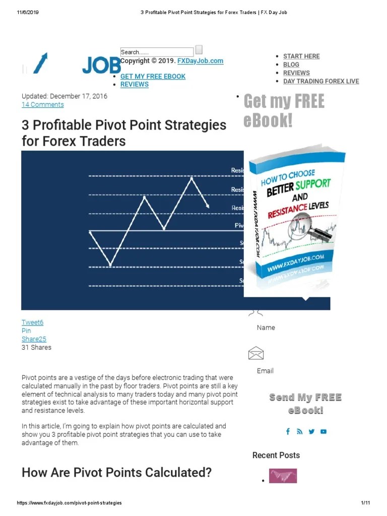 3 Profitable Pivot Point Strategies For Forex Traders - FX Day Job | PDF | Market Trend ...