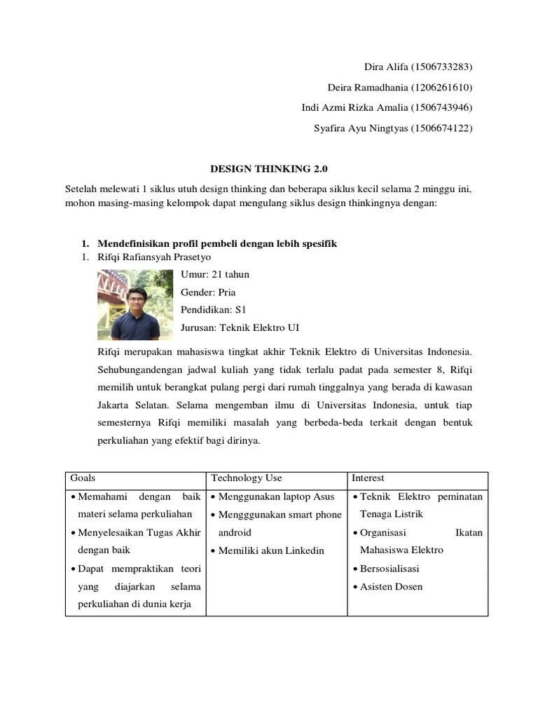 Design Thinking 2.01