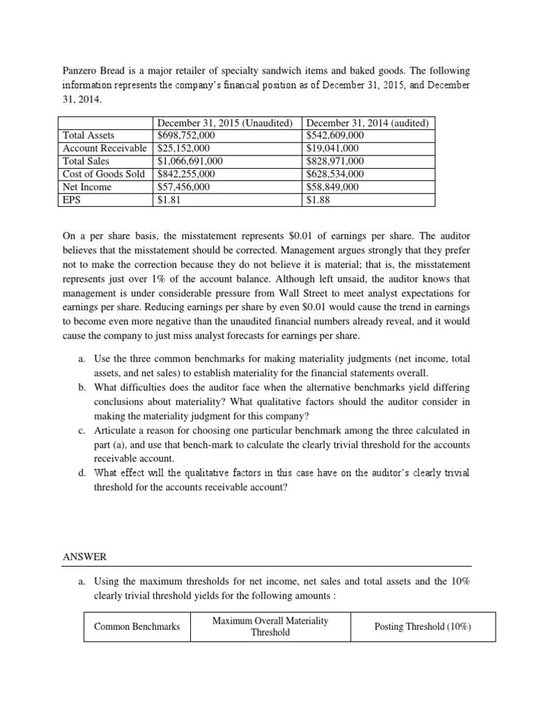 Calculating Materiality | Service Industries | Business Economics