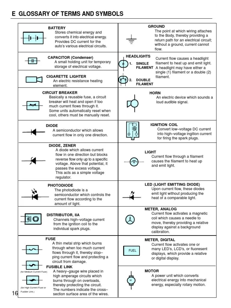 Learn the proper way to strip electrical wire and the appropriate tools needed to make this job an easy one. Th 1 Gloss Pdf Electric Current Switch