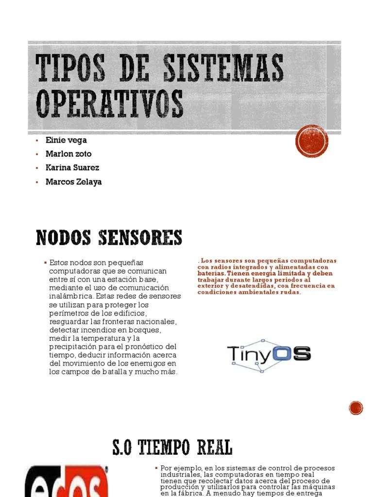 Tipos De Sistemas Operativos | PDF | Sistema Operativo | Servidor (Computación)