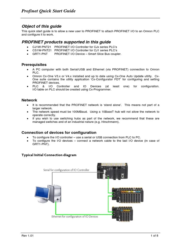 Profinet Quick Start Guide V1 01 | PDF | Input/Output | Computer Network