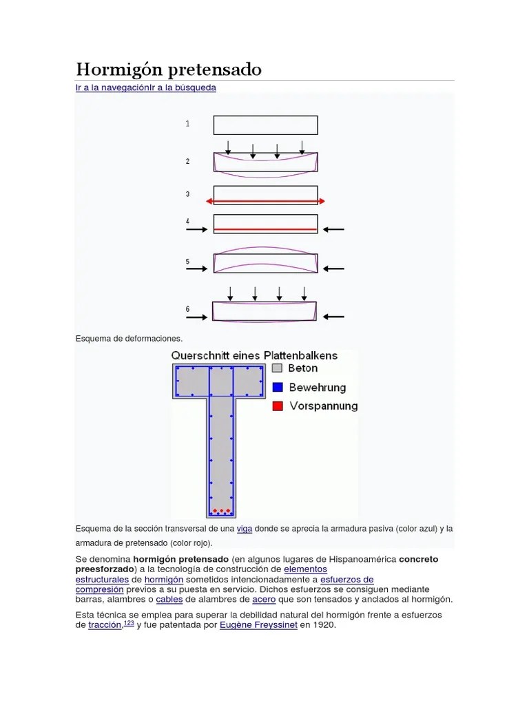 Hormigón Pretensado | PDF | Hormigón Pretensado | Elementos Arquitectónicos
