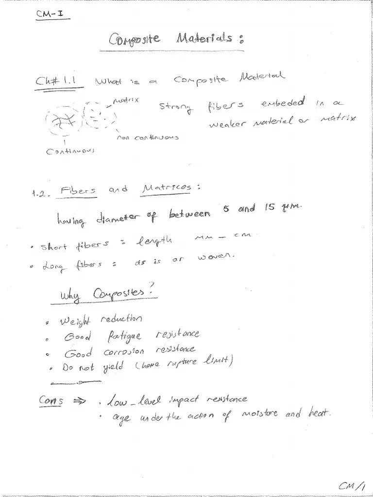 Composite Materials Lecture Notes | PDF