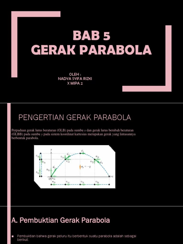 Parabola | PDF
