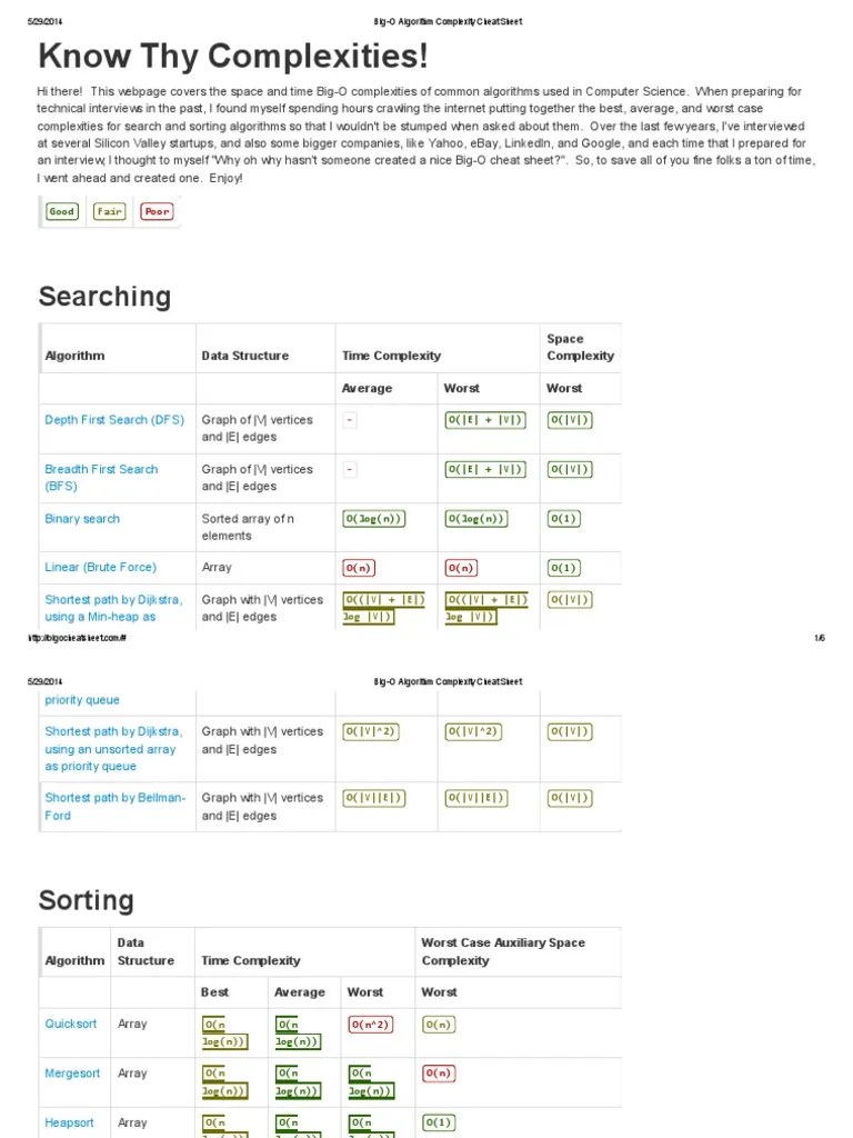 Big-O Algorithm Complexity Cheat Sheet | PDF | Time Complexity ...