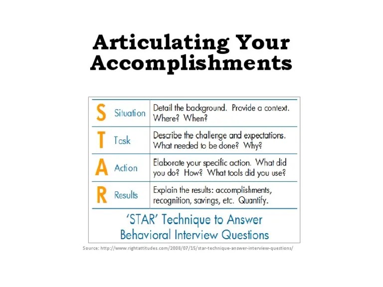 Star Technique | PDF