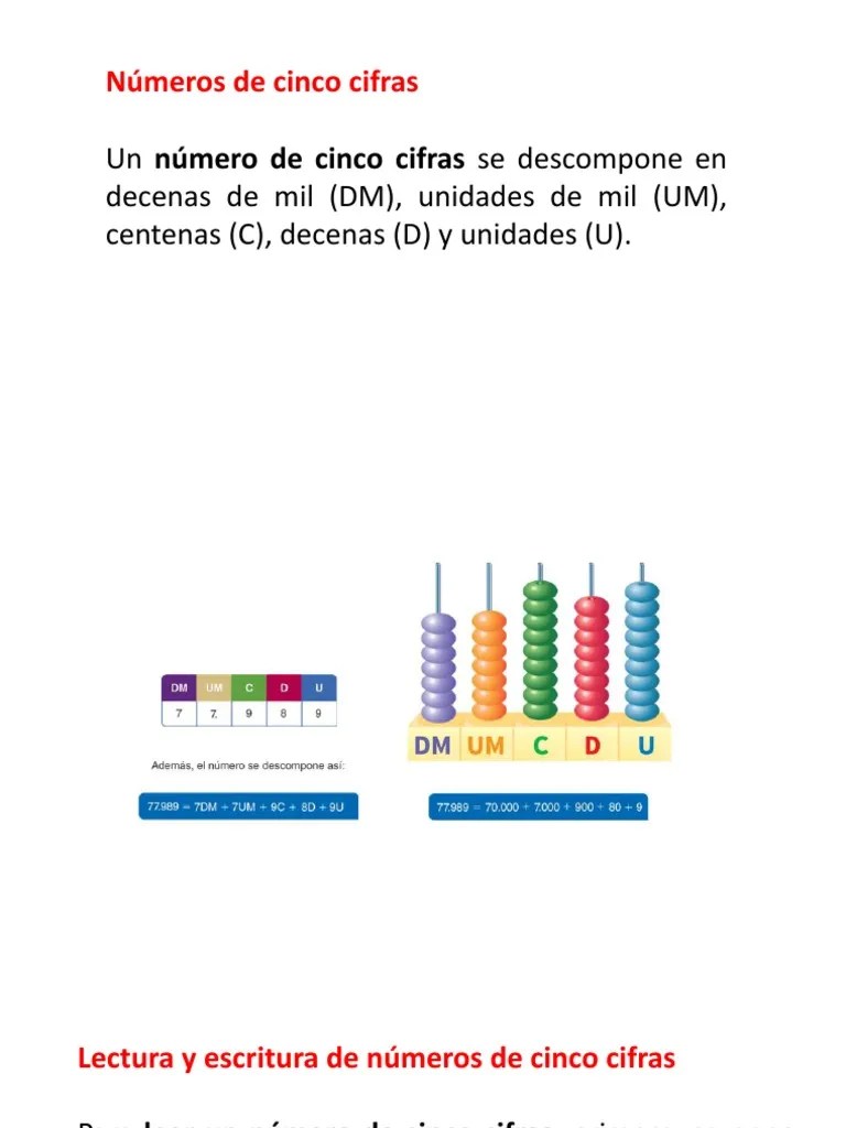 Números 5 Cifras | PDF