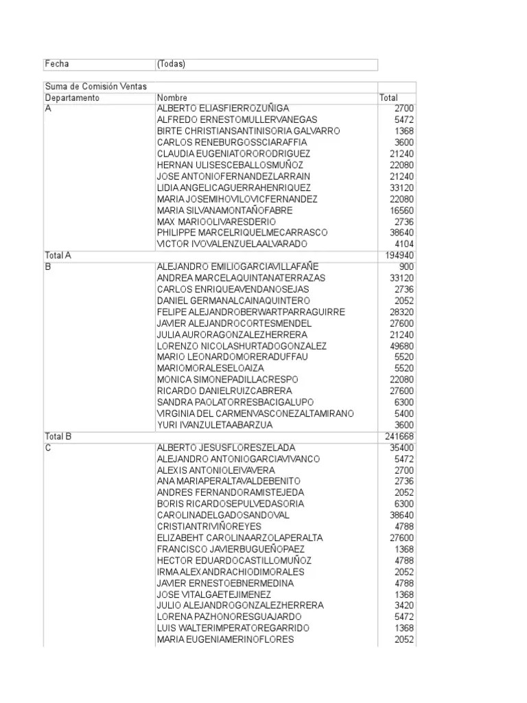 07 - Tarea - Tecnología Aplicada A La Administración | PDF
