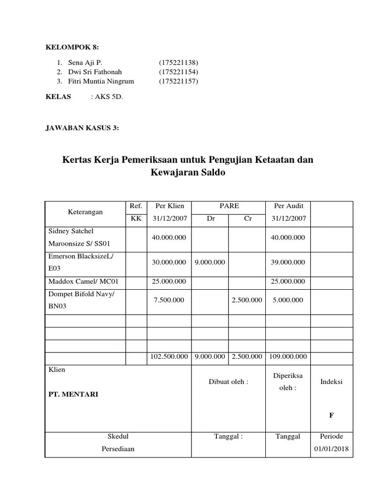 Apakah sebelumnya perusahaan pernah diaudit oleh kap lain. Buatlah Kertas Kerja Pemeriksaan Untuk Pengujian Ketaatan Dan Kewajaran Saldo Masnurul