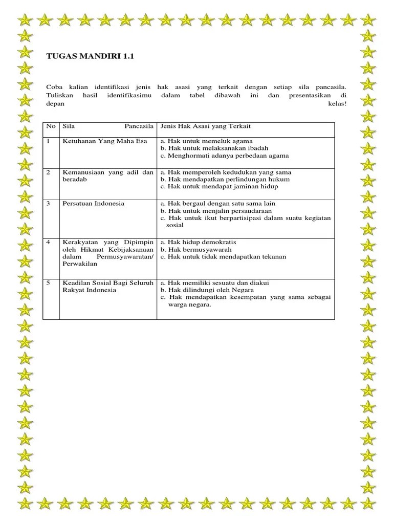 Saling bekerjasama dan tidak mengganggu tetangga, dan masyarakat sekitar yang . Tgs Tika Pdf