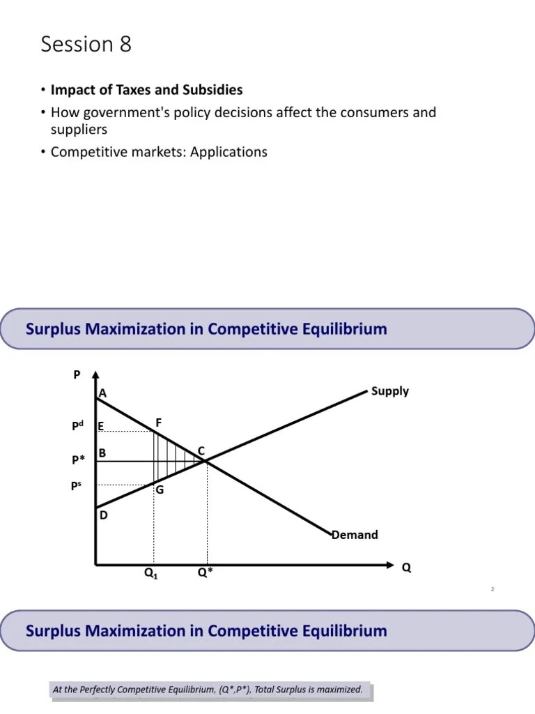 Micro Eco 2 | PDF | Economic Surplus | Subsidy