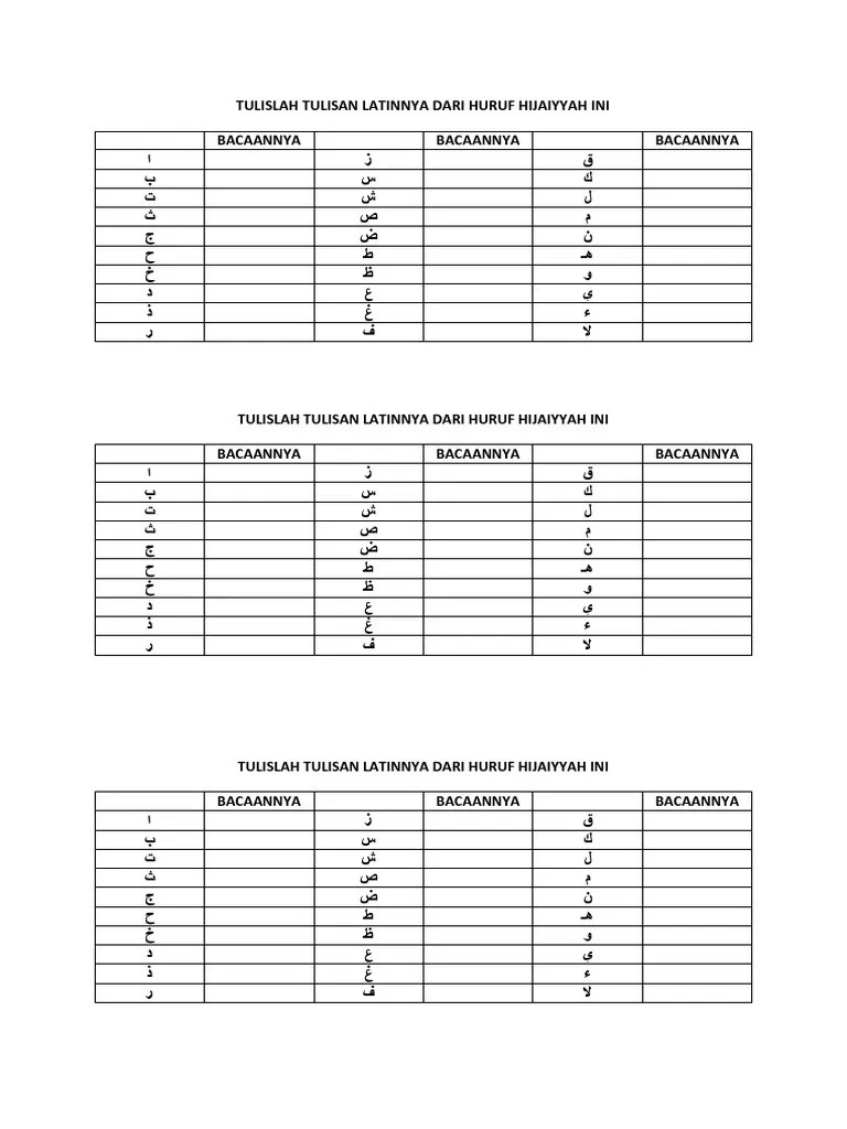 Soal Tajwid TPQ | PDF