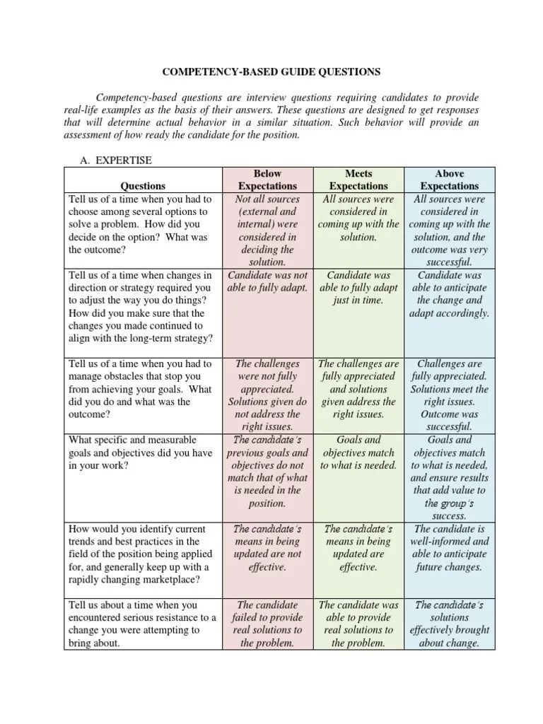 Competency-Based Interview Questions | PDF | Goal | Behavioural Sciences