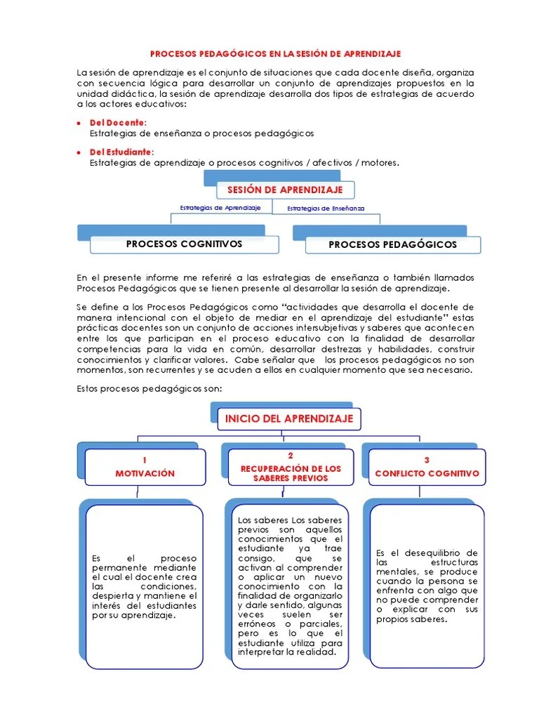 Procesos Cognitivos | PDF | Aprendizaje | Teoría De La Educación