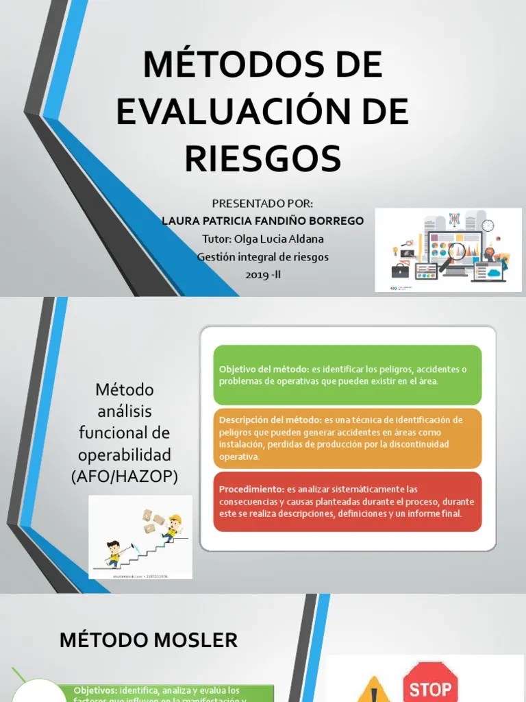 Métodos De Evaluación De Riesgos | PDF | Evaluación | Planificación