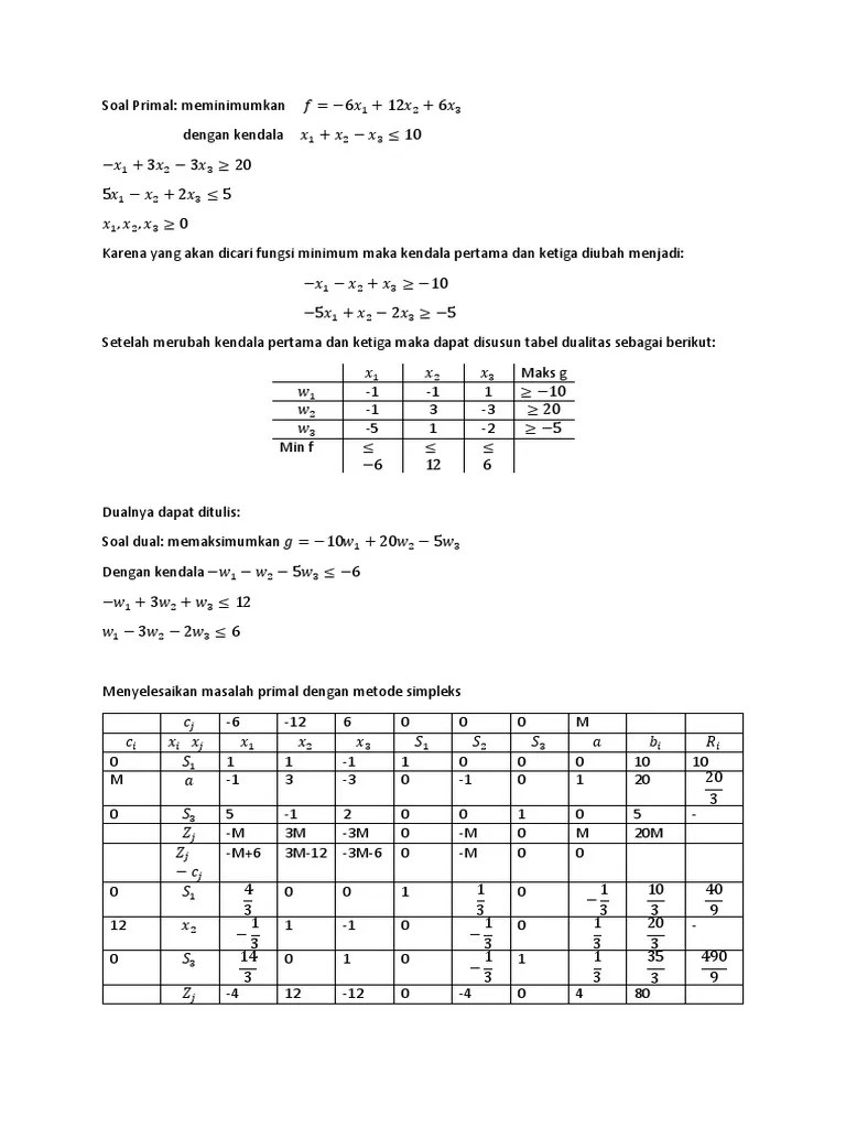 Teknik riset operasi metode simpleks. Contoh Soal Dualitas Dan Penyelesaiannya Pdf