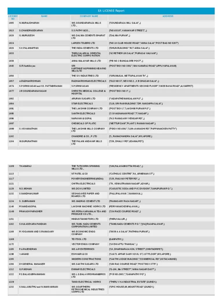Ea License Report | PDF | Nature