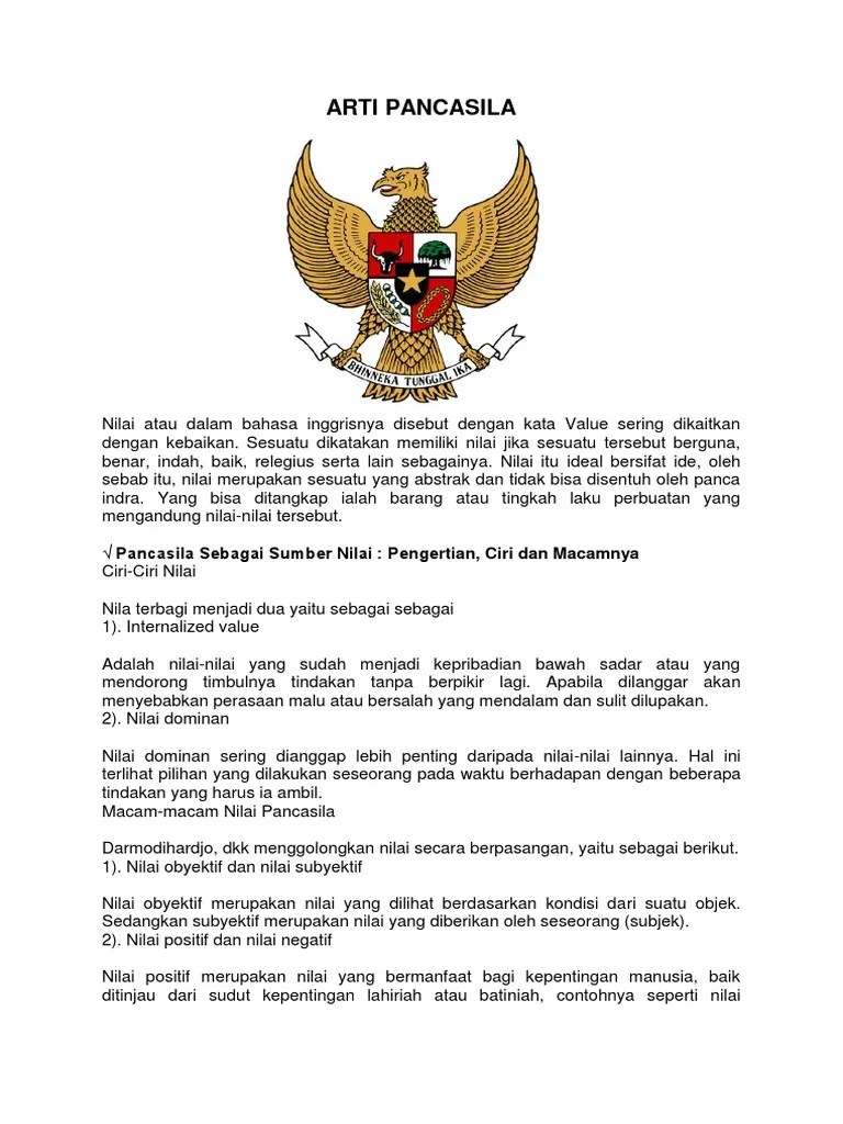 Arti Pancasila