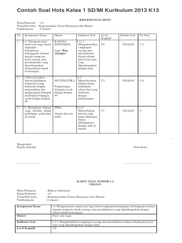 Contoh kisi kisi soal hots pai kelas 2 sd jawabanku id 20210106 download perangkat pembelajaran pai sdmi kelas 1 semester 2 . Kisi Kisi Soal Hots Matematika Sd Kelas Doc Soalkunci