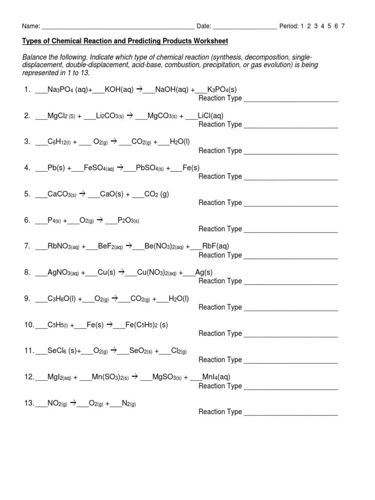 There are 5 major types of reactions simplified by the following equations:. Types Of Chemical Reaction And Predicting Products Worksheet Pdf Chemical Reactions Physical Chemistry