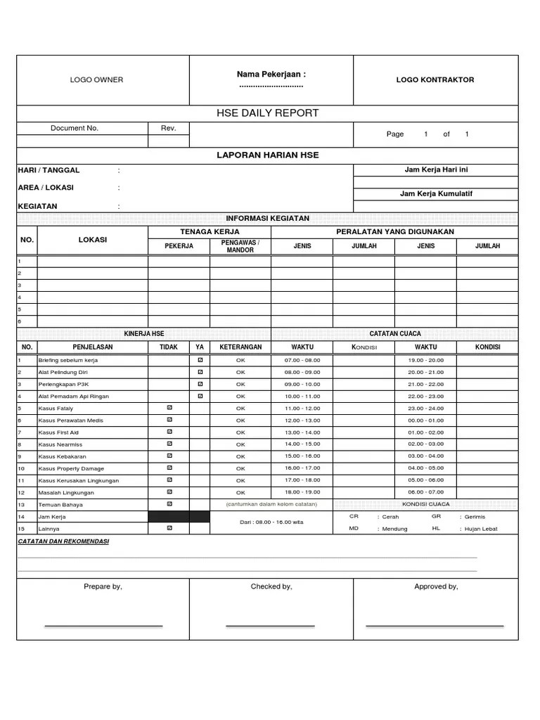 Contoh Laporan Harian K3 Proyek Nusagates 41 Contoh Laporan K3 Konstruksi Jalan Pics Konstruksi Sipil Form Laporan Harian Proyek Konstruksi Xls Document Laporan Bulanan K3 Februari 2017 Laporan Observasi Lapangan K3 Format Laporan Harian Final Sipilpedia Contoh Laporan Proyek Konstruksi Baik Laporan Harian Mingguan Bulanan Dan Akhir Proyek.
