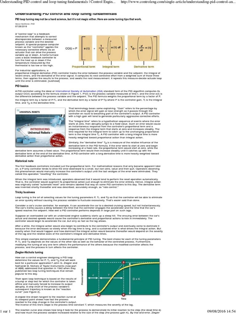 Understanding PID Control And Loop Tuning Fundamentals - Control ...
