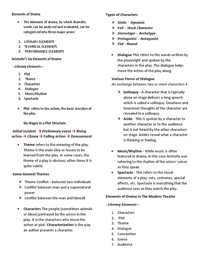 Elements Of Drama 1. | PDF | Play (Theatre) | Plot (Narrative)
