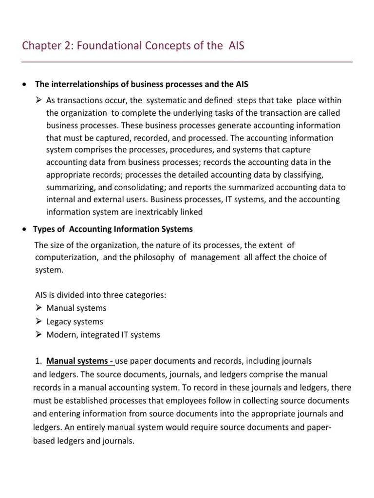 Chapter 2 Foundational Concept Of AIS Summary | PDF | Electronic Data ...