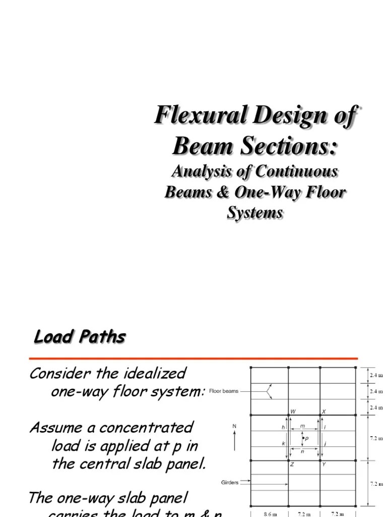 Analysis And Design Of Continuous Beam Pdf Beam Structure - Download Incredible Space Pattern | Full HD
