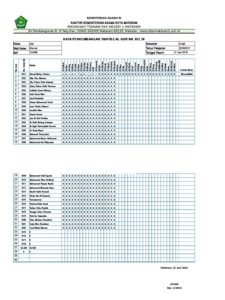 contoh undangan khataman al quran. Contoh Format Raport Tahfidz Cara Golden