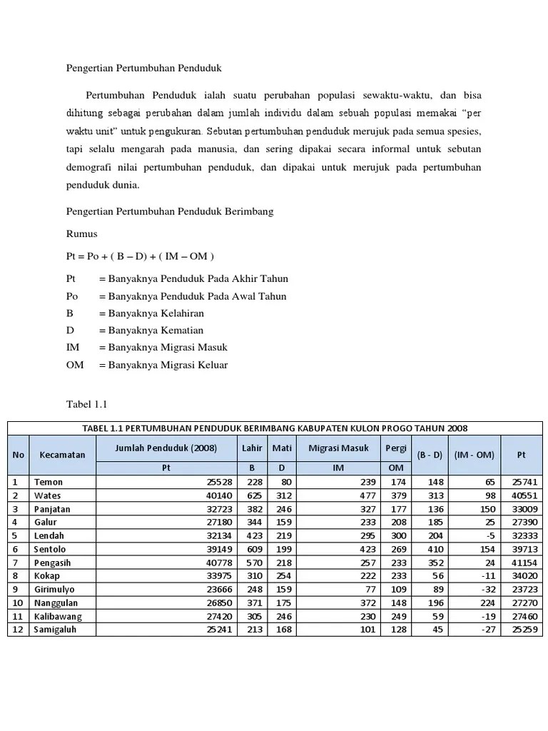Pengertian Pertumbuhan Penduduk Dan Analisis | PDF