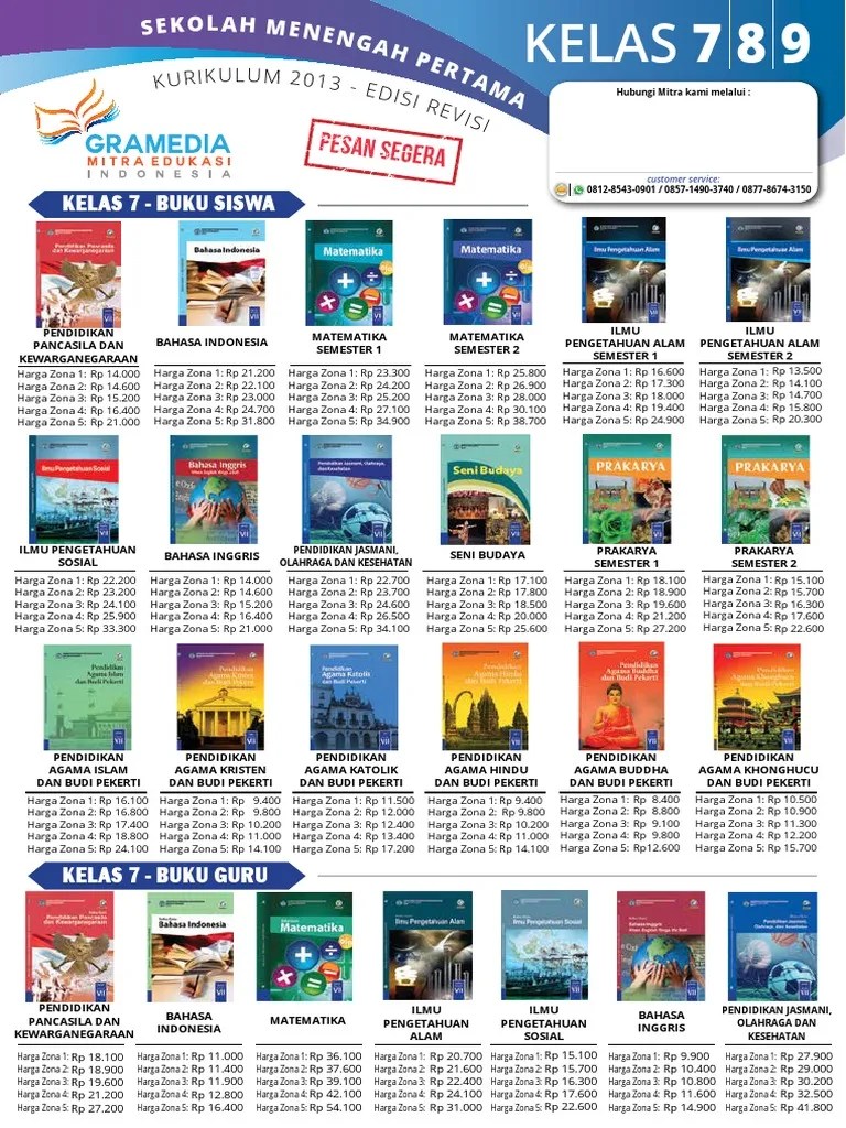 kunci jawaban buku paket ayo kita mengerjakan projek 101 halaman 284 kelas 8 matematika semester 2 kurikulum 2013 lengkap. Buku Gabungan Kelas 7 8 9 Kurikulum 2013 Online 2 Pdf