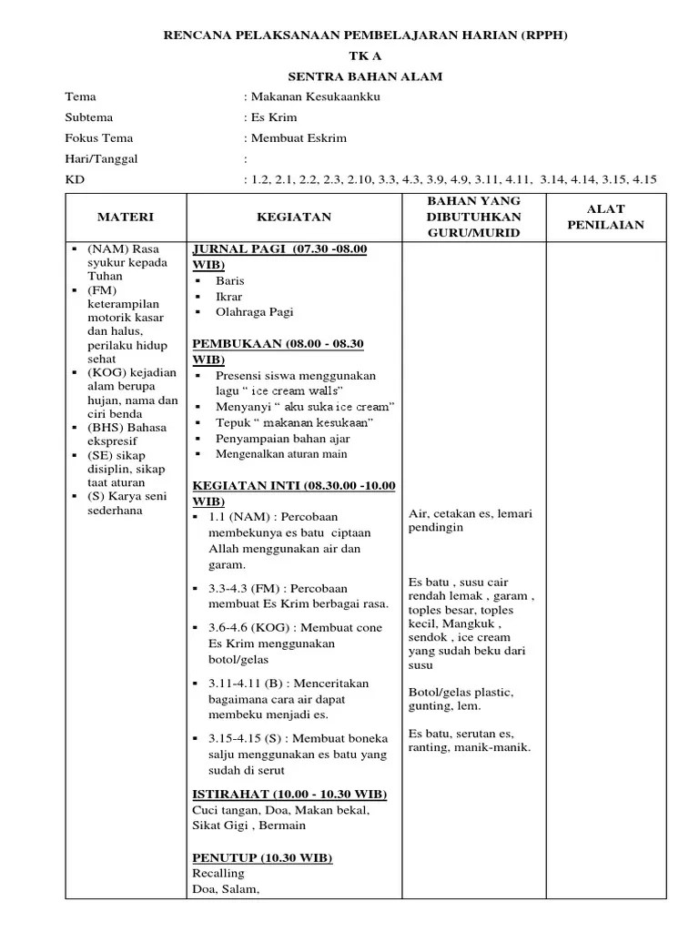 pekerjaan secara mandiri mau menolong orang tua, pendidik, dan teman melakukan kegiatan. Rpph Tema Kesukaanku