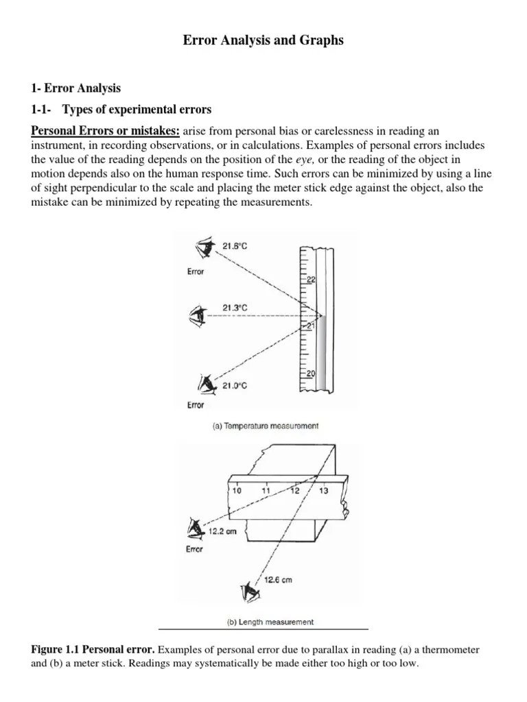 Error Analysis And Graphs Pdf Observational Error Errors And