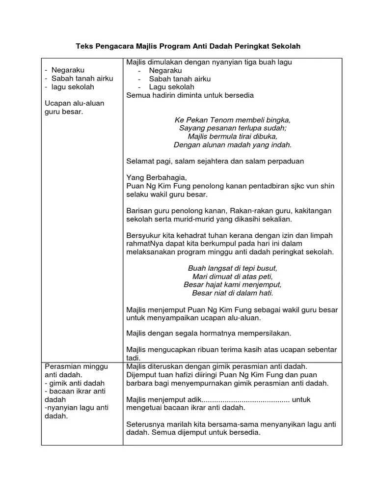 Peranan ibu bapa dalam memupuk budaya membaca (home schooling … Teks Pengacara Majlis Program Anti Dadah Peringkat Sekolah Pdf