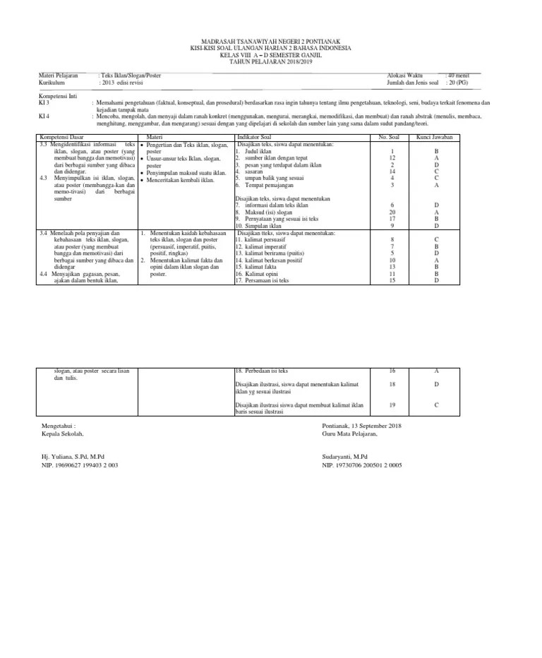 Kisi-Kisi Teks Iklan | PDF