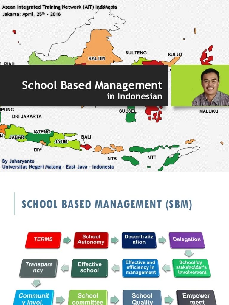 School Based Management In Indonesian Schools: Empowering Human Resources Through ...
