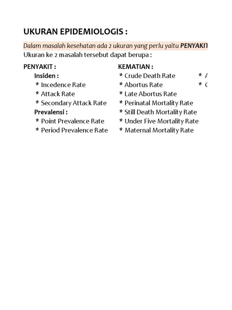 More than half of recorded maternal deaths occur after the day of birth. 004 Ukuran Epidemiologis Real Complete Pdf