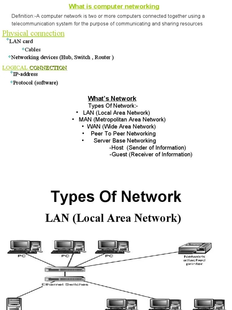 What Is Computer Networking | PDF | Ip Address | Peer To Peer