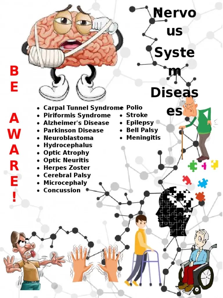 Nervous System Diseases Flyer | PDF