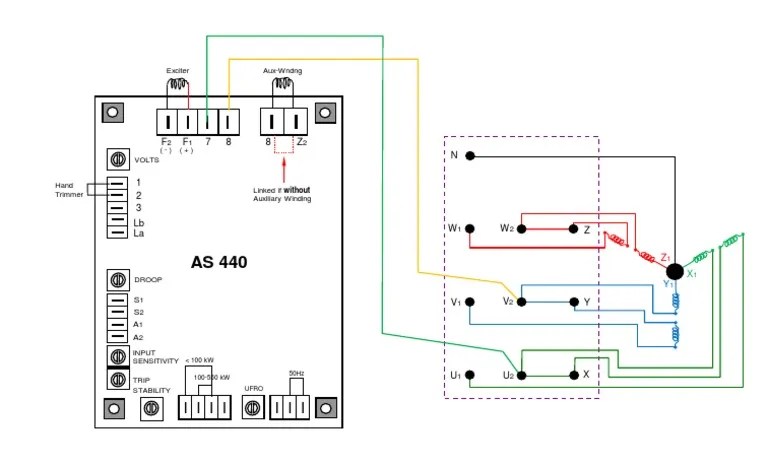 * all manufacturer names and numbers are used for reference purpose only and do not imply that any part is the product . Avr As 440 Pdf