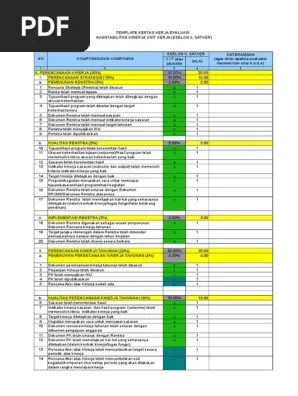 Berdasarkan program kerja pengawasan tahunan (pkpt) . Templete Kke Dan Lke Sakip 2017 Eselon Ii Satker 23 April 2018 Pdf