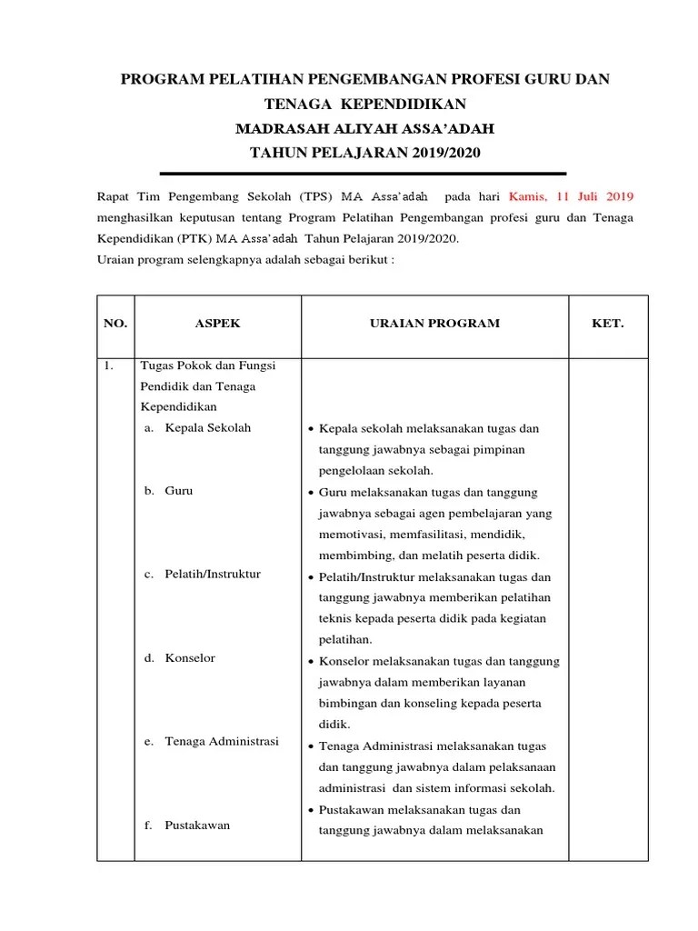 PROGRAM Pelatihan Pengembangan Profesi Guru Dan Tendik | PDF