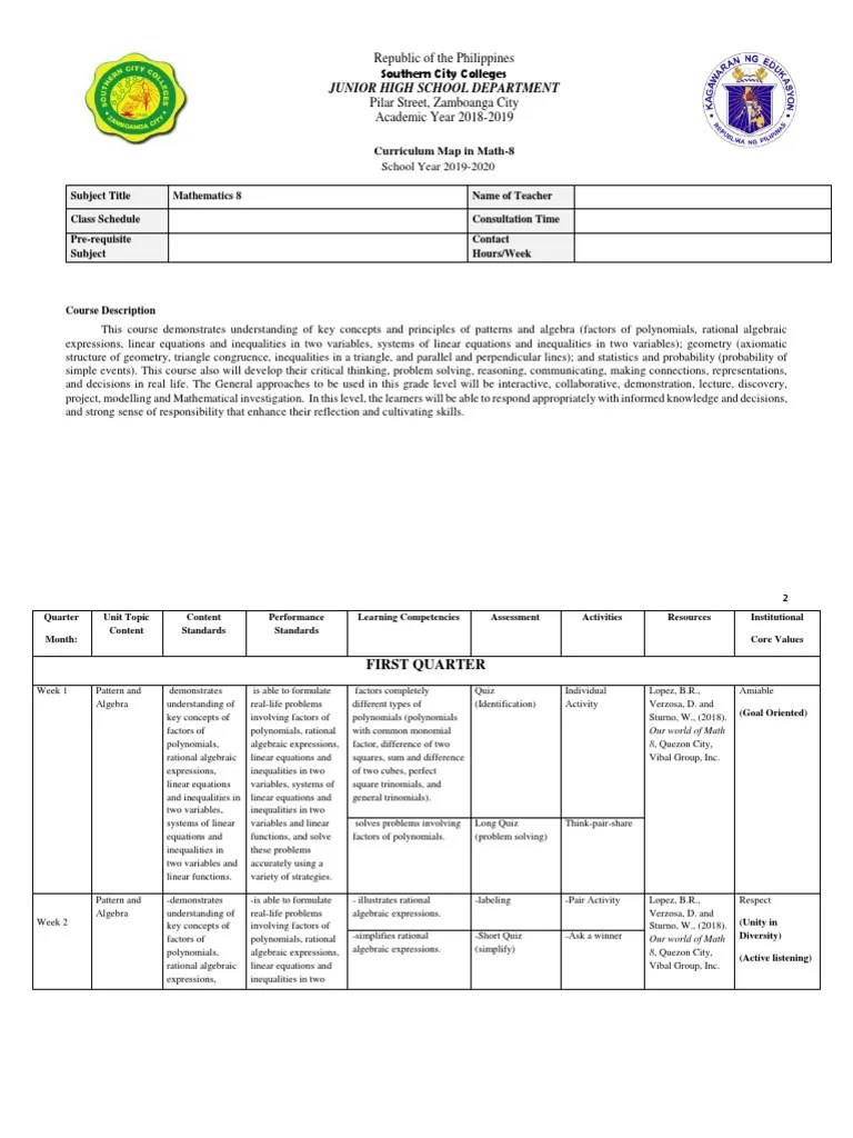 MATHEMATICS 8 Curriculum Map | PDF | Equations | Polynomial