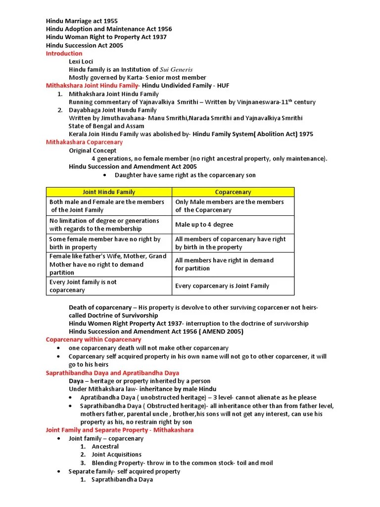 Family II | PDF | Will And Testament | Inheritance