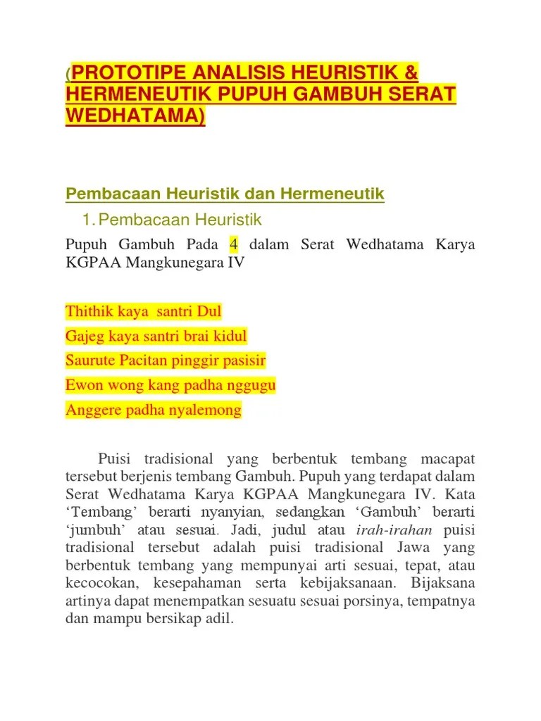 Serat Wulangreh Pupuh Gambuh Bahasa Jawa Kelas 2 Smp Semester 1 