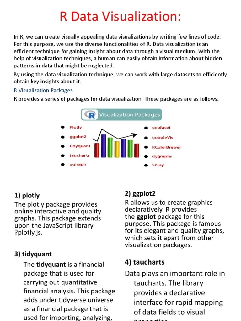 R Data Visualization | PDF | Chart | Pie Chart