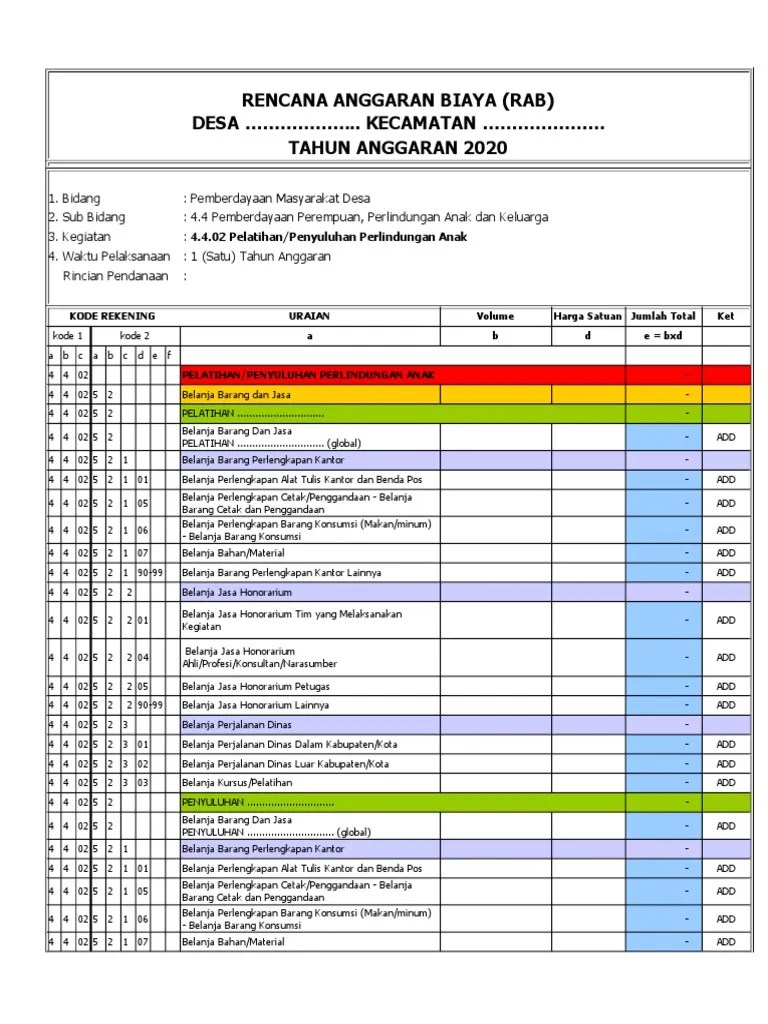 RAB Pelatihan Penyuluhan Perlindungan Anak | PDF